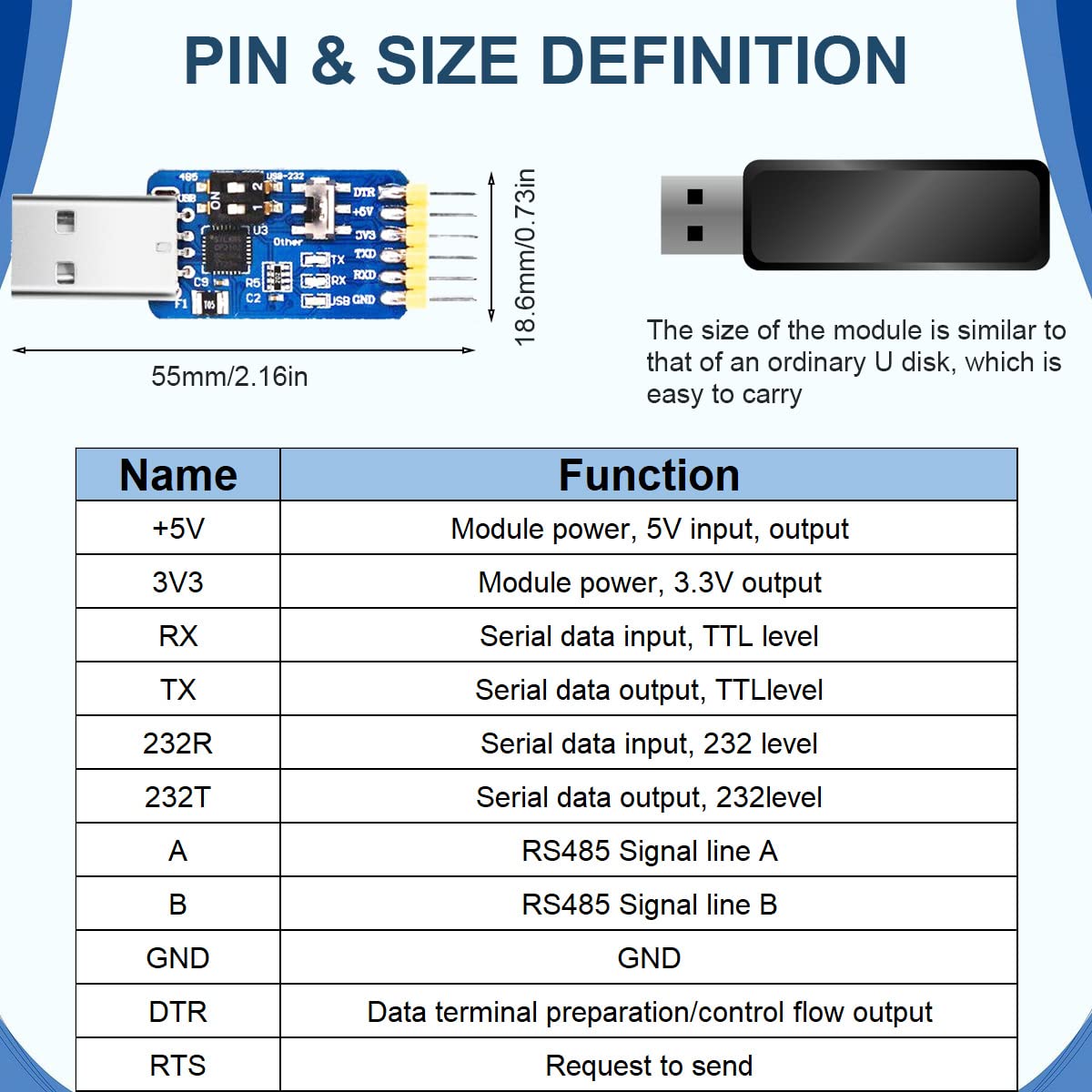 Amazon.co.jp: DAOKAI CP2102 USB-UARTコンバータ6 in 1 USB to TTL